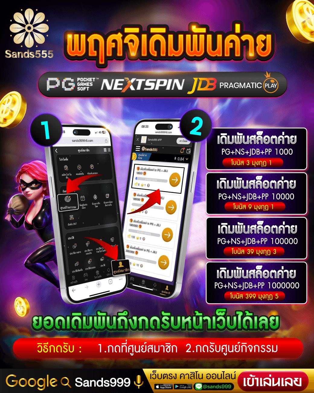 สล็อตpg888 บริการสนุก เต็มอิ่ม ทุกการเดิมพัน ไม่มีเบื่อ