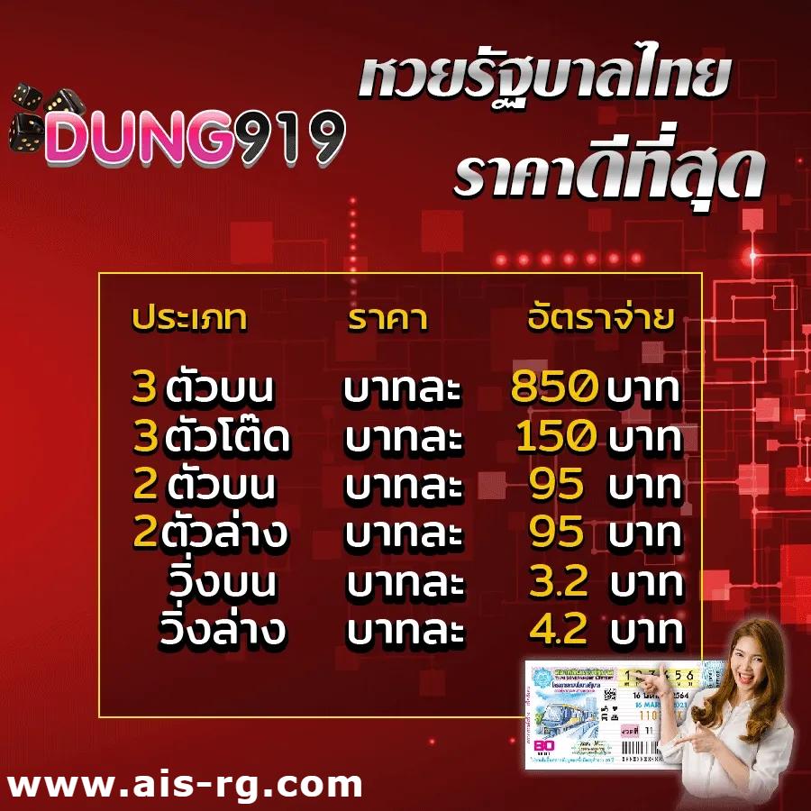 สล็อตแจกทุนฟรี โปรโมชั่นใหม่ล่าสุด 2024 เล่นง่าย จ่ายจริง