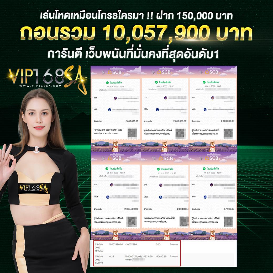 สล็อตไม่ผ่านเอเย่นต์ มาตรฐานสากล เล่นง่าย ปลอดภัย 2024