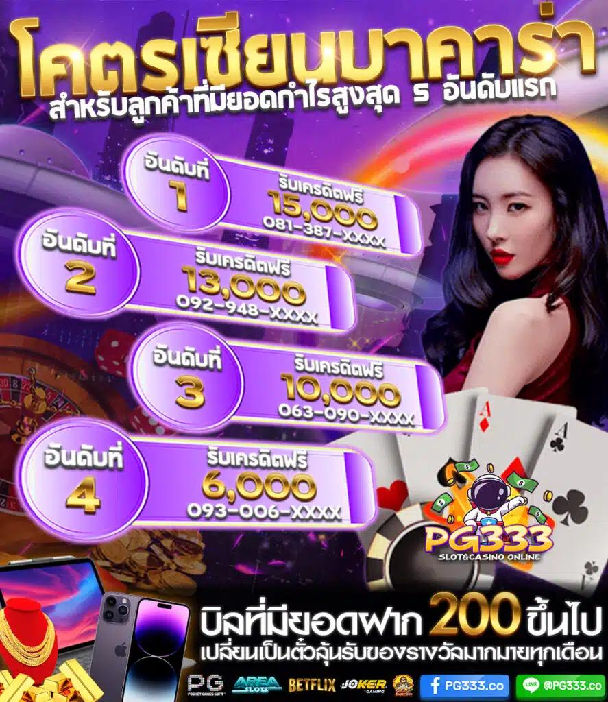 อีซี่ สล็อต เว็บตรงรวมเกมสล็อตแตกง่าย ระบบออโต้ทันสมัยที่สุดในไทย