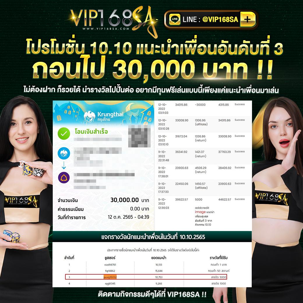 เข้าสู่ระบบ Slot999 คาสิโนออนไลน์แห่งเดียว ยอดนิยมในไทย 2024