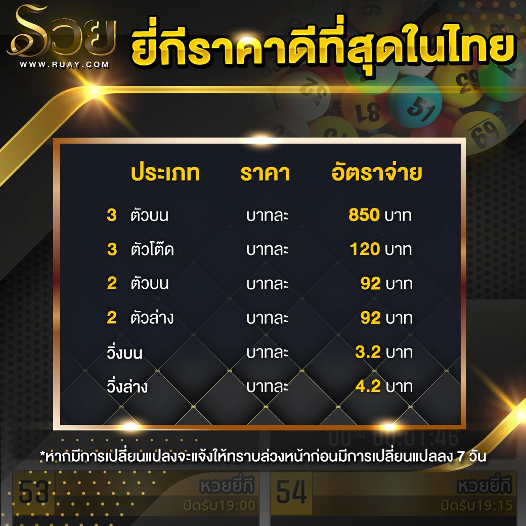 เข้าสู่ระบบ xoslotz คาสิโนออนไลน์อันดับหนึ่ง เล่นง่าย จ่ายจริง