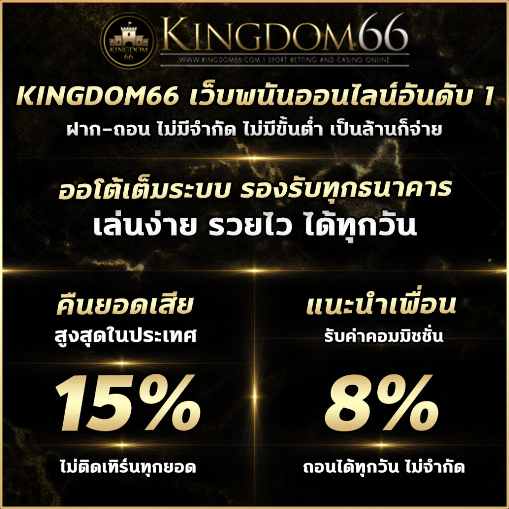 เครดิตฟรีกดรับเอง รวมโปรโมชั่นสุดคุ้ม ไม่ต้องฝากก่อน