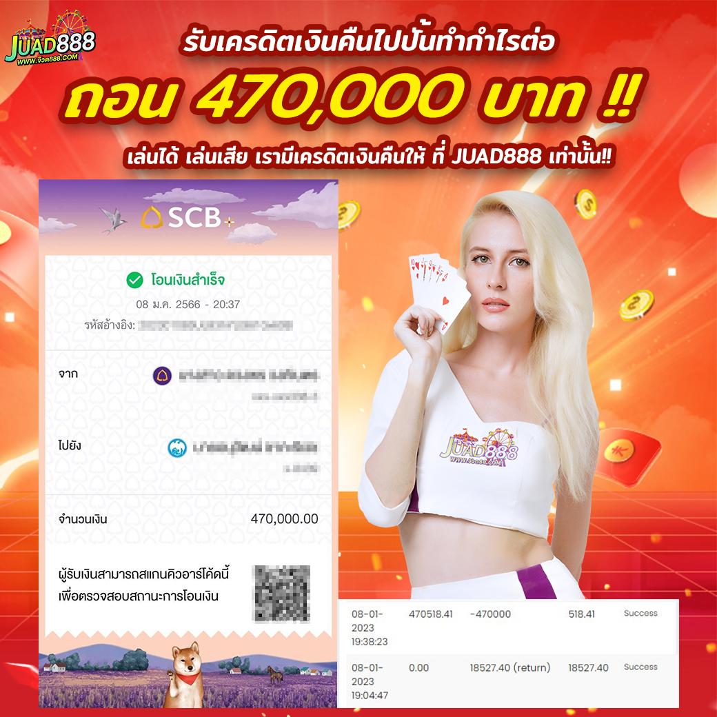 เบ ท ฟิก สล็อต คาสิโนอันดับหนึ่ง รวมเกมสล็อตสุดฮิตแห่งปี 2024