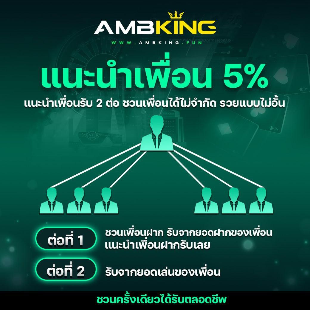 เบทฟิก คาสิโนออนไลน์ สมัครง่าย เล่นฟรี พร้อมโบนัสมากมาย