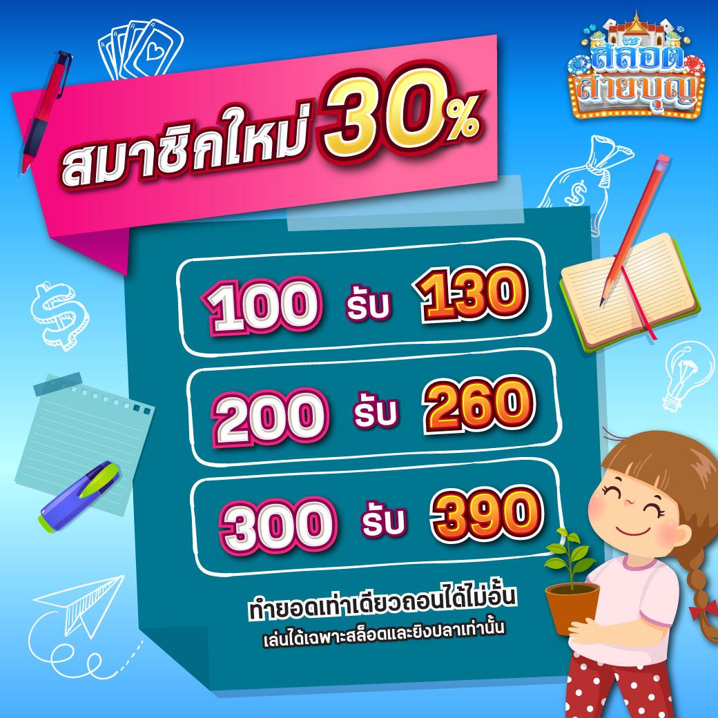 เพลินกับการเดิมพัน ฟุตบอลต่างประเทศคืนนี้ รวมทุกแมตช์เด่น 2024