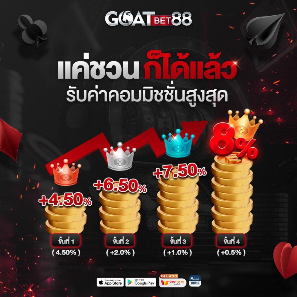 เมก้าเบทUSA เว็บสล็อตแตกง่าย มาตรฐานระดับสากล 2024