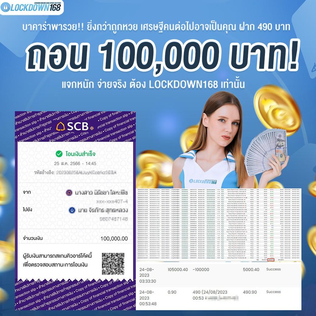 เล่นง่าย ปลอดภัย ไปกับ demo pg คาสิโนออนไลน์ชั้นนำในไทย