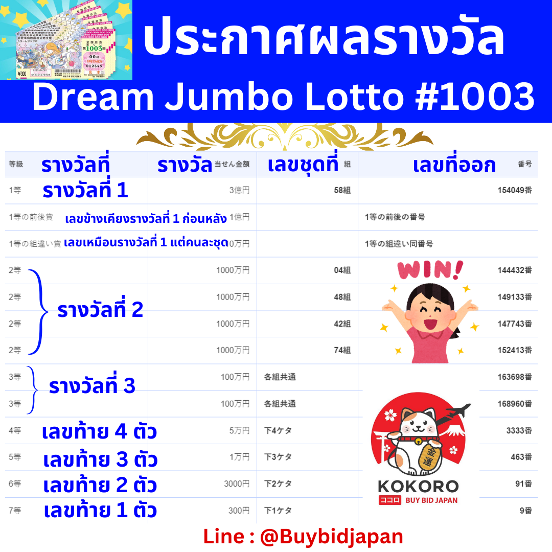 เล่นง่ายจ่ายจริงกับ pg แตกง่าย แหล่งเดิมพันอัปเดตใหม่ล่าสุด