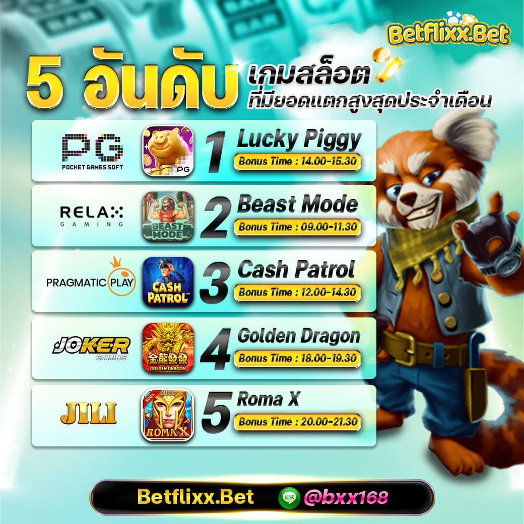 เว็บ999สล็อต รวมเกมสล็อตค่ายดัง ระบบทันสมัย บริการไวที่สุด