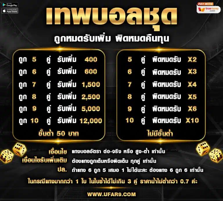 เว็บ 123 สล็อต แพลตฟอร์มเกมสล็อตครบวงจร โบนัสแตกง่ายที่สุด