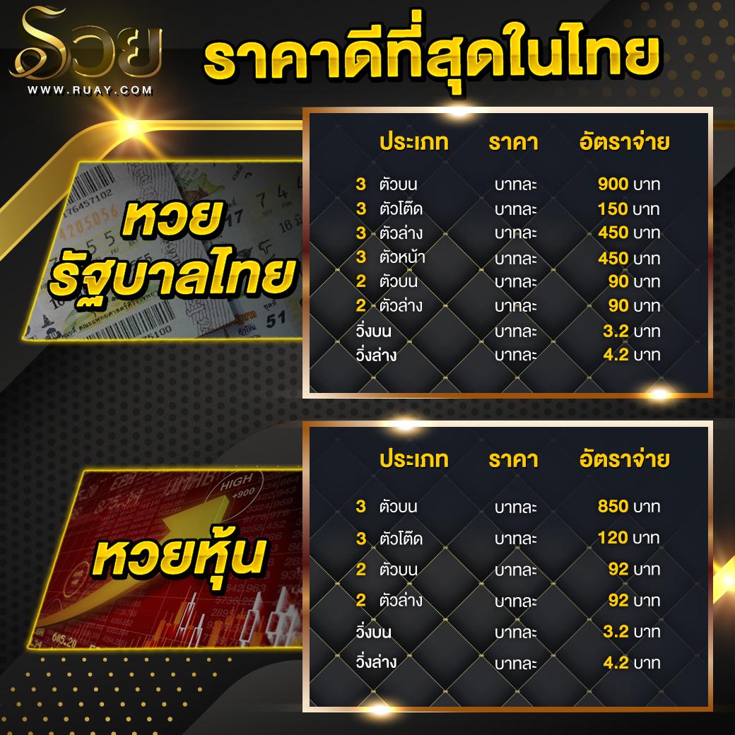 เว็บ Ruay รวมเกมดัง ระบบใหม่ล่าสุด สมัครง่าย ไม่มีขั้นต่ำ