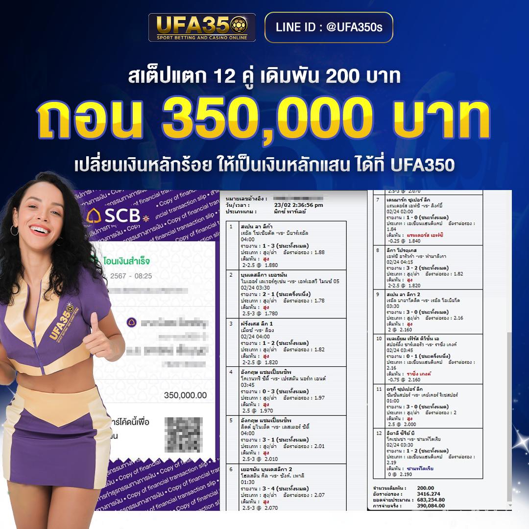 เว็บ สล็อต ฝาก 20 รับ 100 Wallet โปรโมชั่นใหม่ล่าสุด 2023
