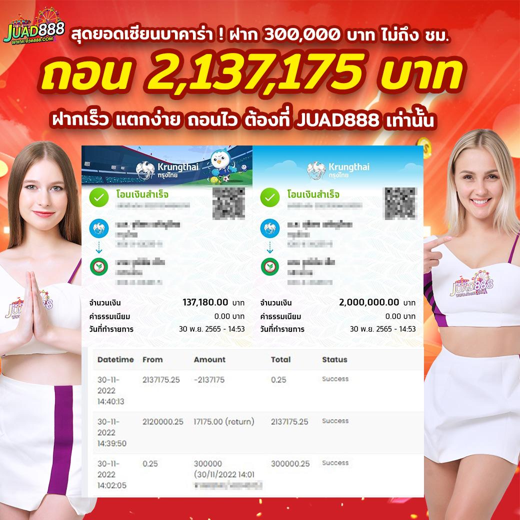 เว็บตรง PG Game เกมเดิมพันทันสมัย ฝากถอนเร็วไม่ผ่านเอเย่นต์
