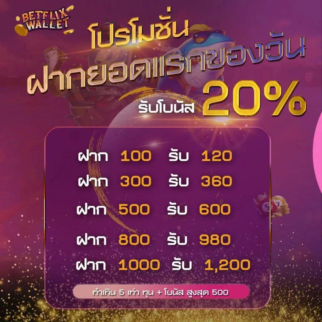 เว็บสล็อต ตรง เล่นง่าย จ่ายไว ครบทุกการเดิมพันในไทย