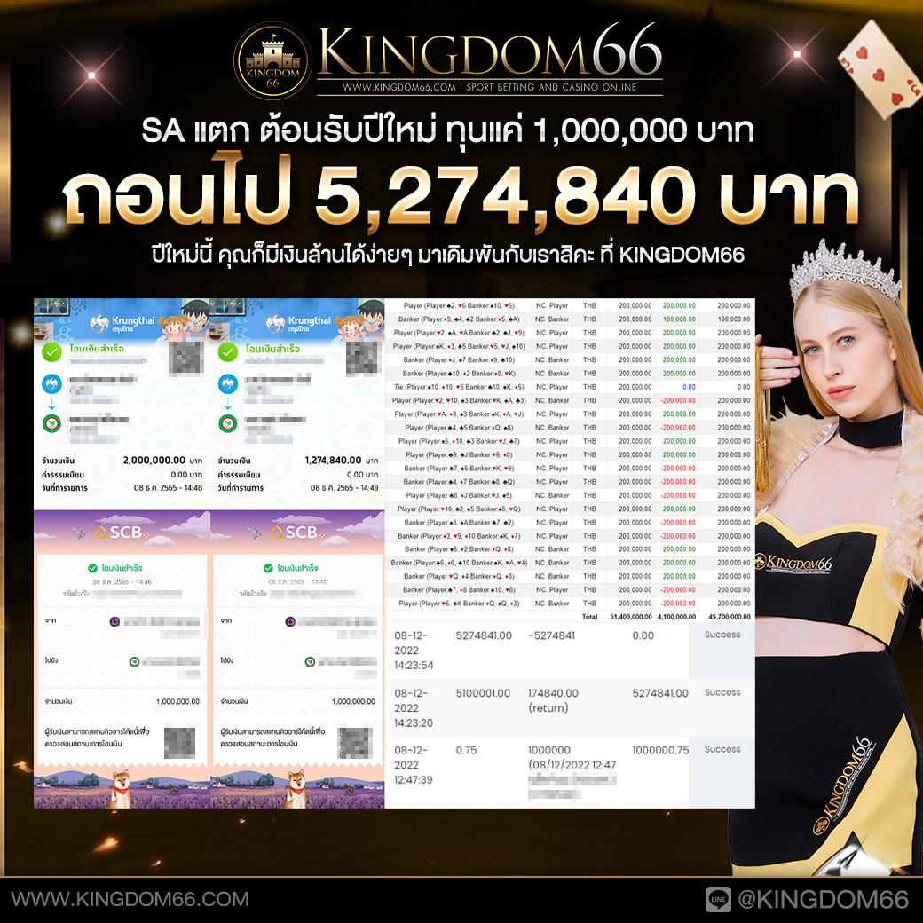 เว็บสล็อตเว็บตรง ยอดนิยม ระบบทันสมัย รวมเกมสุดฮิตล่าสุด