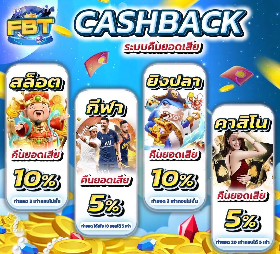 เว็บแมว888 คาสิโนออนไลน์จ่ายจริง เล่นง่าย มั่นคง ปลอดภัย 2024