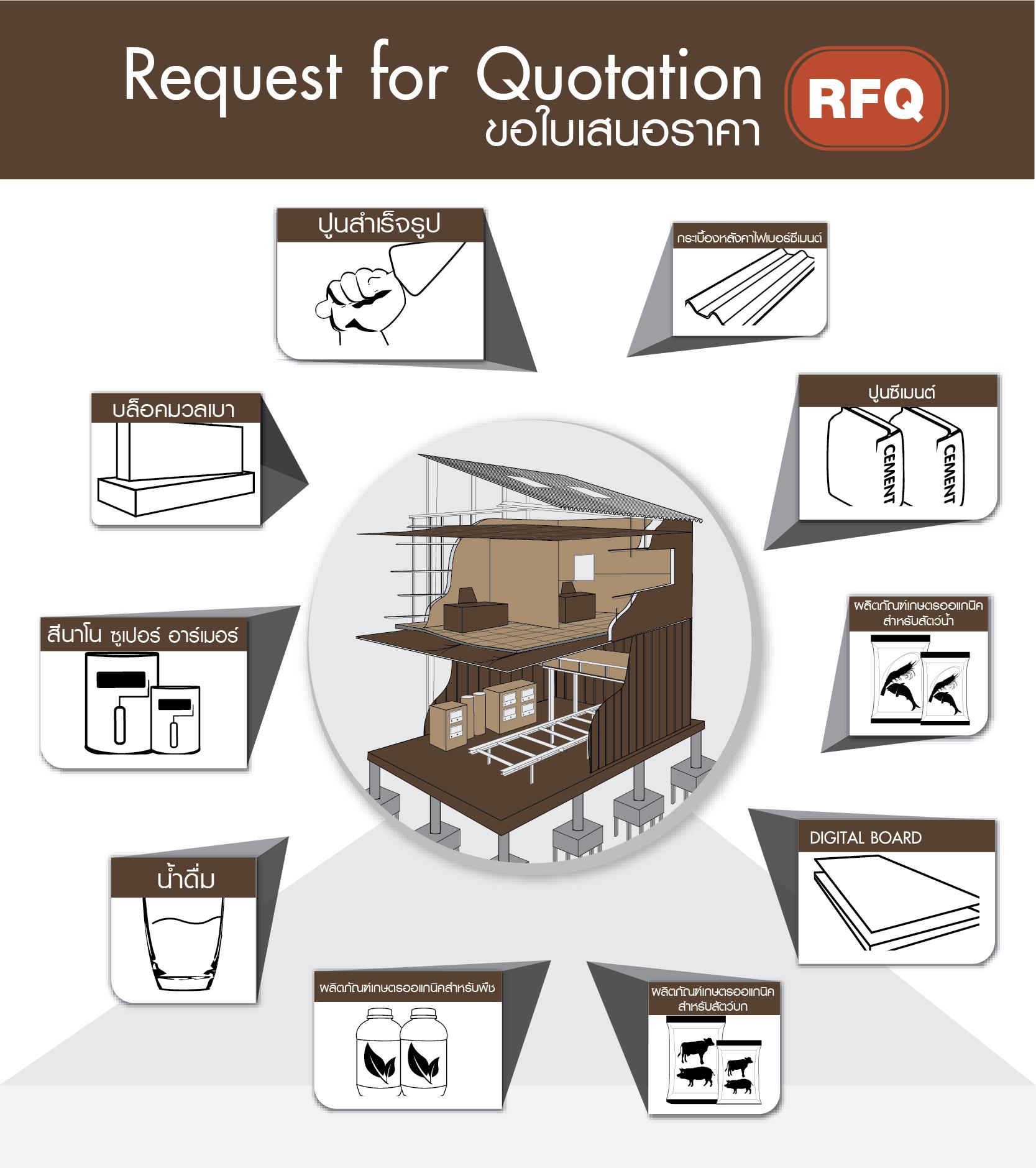 แรนด้อมเลข คาสิโนออนไลน์ยอดนิยม เล่นง่ายจ่ายเร็ว 2024