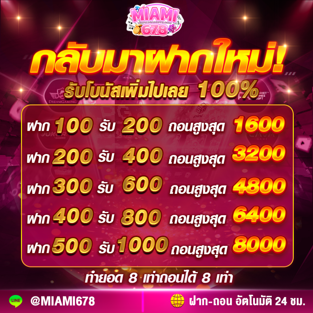 โจ๊ก เกอร์ 777 เว็บสล็อตใหม่ล่าสุด ระบบทันสมัย เล่นง่ายจ่ายจริง
