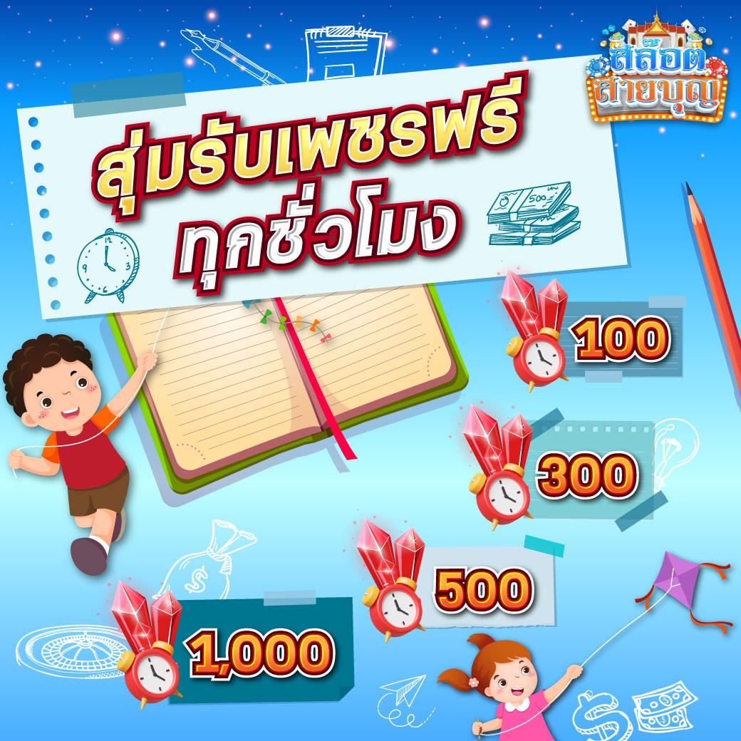 โปรสล็อตฝาก20รับ100 วอเลท โปรโมชั่นใหม่ล่าสุดในไทย