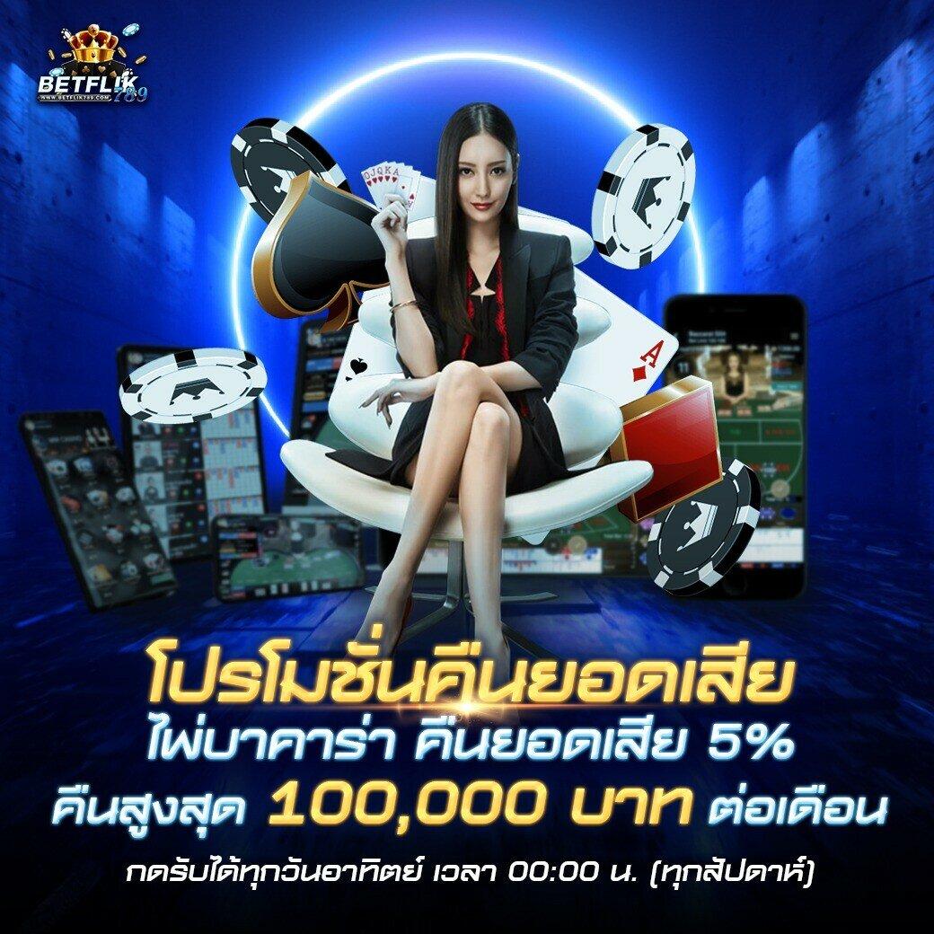 โหลดแอพรับเครดิตฟรี คาสิโน สุดฮิต แจกจริง ไม่มีข้อผูกมัด
